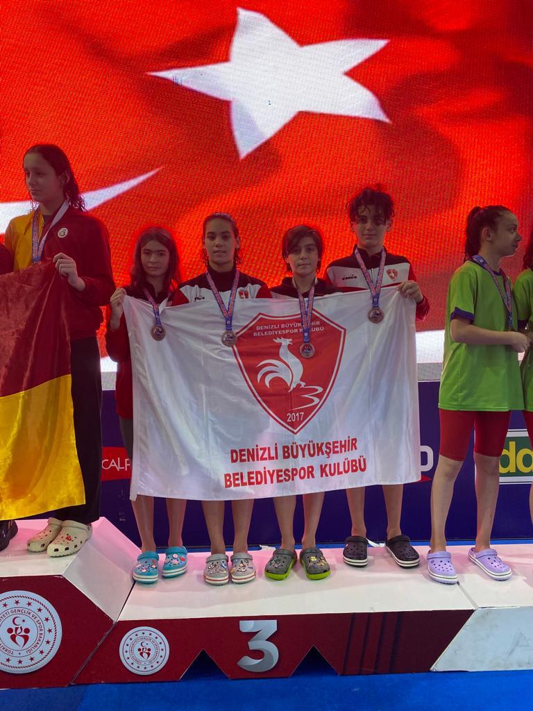 Denizli Büyükşehir Belediyespor Yüzme Takımı sporcusu Deniz Kılınç, Mersin’de düzenlenen 12 Yaş Yüzme Türkiye Şampiyonası’nda 400 metre serbest stilde Türkiye şampiyonu oldu. 7 altın, 6 gümüş ve 21 bronz ile toplamda 34 madalya kazanan bizim çocuklar şampiyonaya bir kez daha damgasını vurdu.