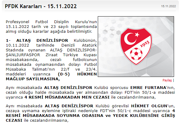 Profesyonel Futbol Disiplin Kurulu (PFDK) Ziraat Türkiye Kupası 4. Turu’nda cezalı oyuncu oynatan Altaş Denizlispor’a faturayı kesti. Yeşil-siyahlılar 5-0 hükmen mağlup sayılırken, cezalı olmasına rağmen sahadaki yerini alan Emre Furtana’ya 4 maç, yönetici Hikmet Olgun’a da 4 maç kulübeye giriş yasağı verildi.